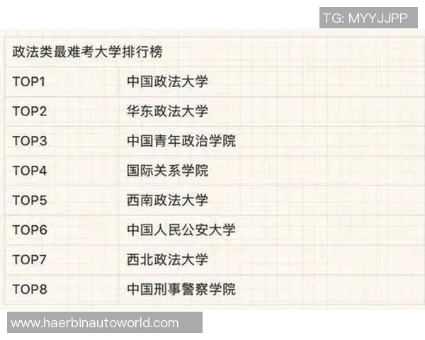 上海乒乓球队实力飙升再创佳绩力量排名引发全国关注与热议 上海乒乓球队实力飙升再创佳绩力量排名引发全国关注与热议